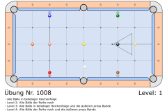 Uebung_1008-9-Ball-Aussen-und-Innen