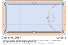 Uebung_2017-11-Stellungen-im-Bogen