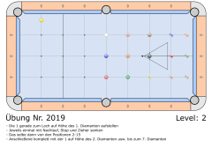 Uebung_2019-Gerade-Baelle