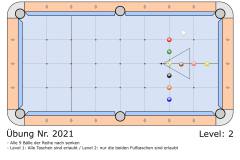 Uebung_2021-9-Ball-T-Figur
