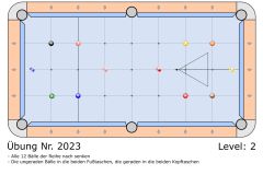 Uebung_2023-12-Baelle-Hin-und-Her