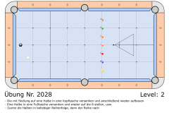 Uebung_2028-Stellung-von-und-zur-Kopfbande