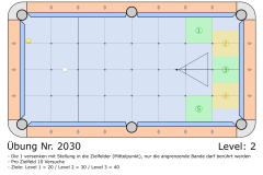 Uebung_2030-Stellungen-von-der-Kopfbande