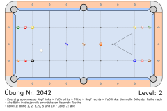 Uebung_2042-Fuenf-Gruppen