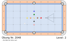 Uebung_2048-9-Ball-Kreuz-im-Zentrum