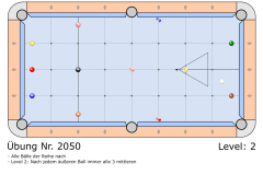 Uebung_2050-12-Baelle-Aussen-und-Innen