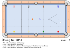 Uebung_2051-10-Baelle-Aussen-und-Innen