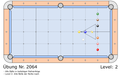 Uebung_2064-9-Ball-als-T