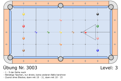 Uebung_3003-9-Ball-mit-Kreuz